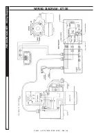 Предварительный просмотр 32 страницы Hotsy 781SS Operating Instructions And Parts Manual