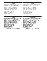 Preview for 3 page of Hotsy 790SS Operating Instructions And Parts Manual