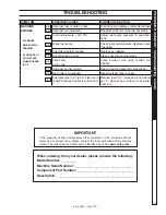 Preview for 15 page of Hotsy 790SS Operating Instructions And Parts Manual