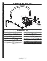 Предварительный просмотр 24 страницы Hotsy 790SS Operating Instructions And Parts Manual