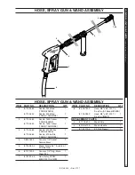 Предварительный просмотр 27 страницы Hotsy 790SS Operating Instructions And Parts Manual