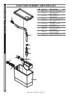 Preview for 24 page of Hotsy 797SS Operating Instructions And Parts Manual