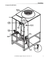 Preview for 9 page of Hotsy 9452 Operator'S Manual