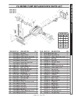 Предварительный просмотр 11 страницы Hotsy BD-343089E Service Manual