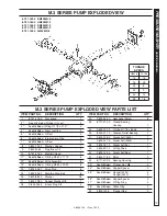 Предварительный просмотр 13 страницы Hotsy BD-343089E Service Manual