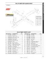 Предварительный просмотр 15 страницы Hotsy BD-343089E Service Manual