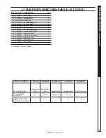 Предварительный просмотр 19 страницы Hotsy BD-343089E Service Manual