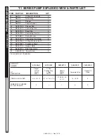 Предварительный просмотр 20 страницы Hotsy BD-343089E Service Manual