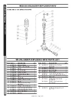 Предварительный просмотр 22 страницы Hotsy BD-343089E Service Manual