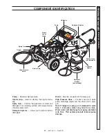 Предварительный просмотр 5 страницы Hotsy BX-2527 Operator'S Manual