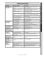 Предварительный просмотр 11 страницы Hotsy BX-2527 Operator'S Manual