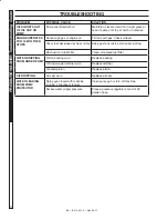 Предварительный просмотр 12 страницы Hotsy BX-2527 Operator'S Manual