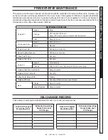 Предварительный просмотр 13 страницы Hotsy BX-2527 Operator'S Manual