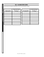 Предварительный просмотр 18 страницы Hotsy BXA-252739 Operator'S Manual