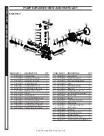 Preview for 8 page of Hotsy DA-232336 P COMET Service Manual