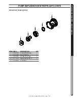 Preview for 9 page of Hotsy DA-232336 P COMET Service Manual