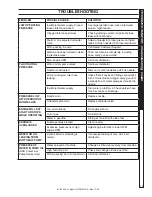 Preview for 13 page of Hotsy DA-232336 P COMET Service Manual