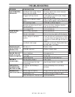 Preview for 12 page of Hotsy DBA-252739 Operator'S Manual