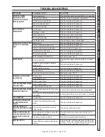 Preview for 10 page of Hotsy EP-2010 Operator'S Manual