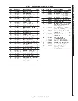 Preview for 14 page of Hotsy EP-2010 Operator'S Manual