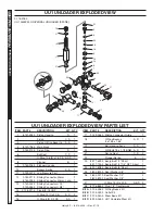 Preview for 15 page of Hotsy EP-2010 Operator'S Manual