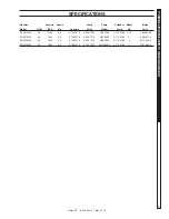 Preview for 16 page of Hotsy EP-2010 Operator'S Manual