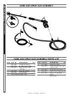 Preview for 21 page of Hotsy EP-2010 Operator'S Manual