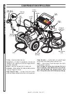 Preview for 6 page of Hotsy EP Series Operator'S Manual