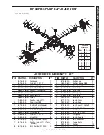 Preview for 19 page of Hotsy EP Series Operator'S Manual