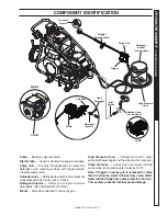 Preview for 7 page of Hotsy HHD 3.4/30 D Operator'S Manual