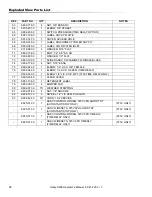 Предварительный просмотр 28 страницы Hotsy HWE-4020C Operator'S Manual