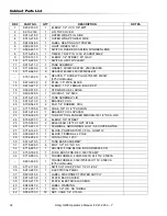 Предварительный просмотр 32 страницы Hotsy HWE-4020C Operator'S Manual