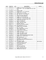 Предварительный просмотр 33 страницы Hotsy HWE-4020C Operator'S Manual