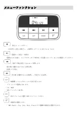 Preview for 22 page of Hott CD511 User Manual