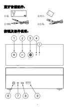 Preview for 8 page of Hott S903 Manual