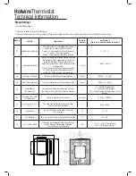 Preview for 4 page of HotWire HWTH1 Instructions