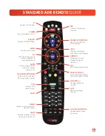 Preview for 5 page of HotWire IPTV User Manual