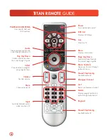 Preview for 6 page of HotWire IPTV User Manual