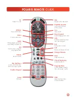 Предварительный просмотр 7 страницы HotWire IPTV User Manual