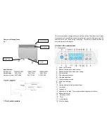 Preview for 3 page of HotWire ND20-15D User Manual