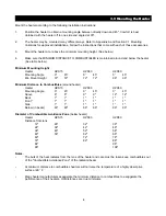 Предварительный просмотр 7 страницы HotZone HZS Series Installation & Operation Instructions