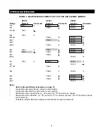 Предварительный просмотр 10 страницы HotZone HZS Series Installation & Operation Instructions