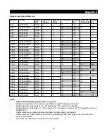 Предварительный просмотр 17 страницы HotZone HZS Series Installation & Operation Instructions