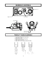 Preview for 5 page of Hougen 0115201 Operator'S Manual