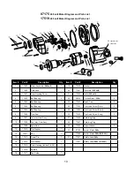 Preview for 10 page of Hougen 0115201 Operator'S Manual