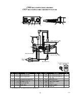 Preview for 11 page of Hougen 0115201 Operator'S Manual