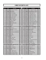 Предварительный просмотр 10 страницы Hougen 0130101 Operator'S Manual