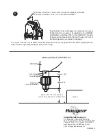 Предварительный просмотр 2 страницы Hougen 05536 Manual