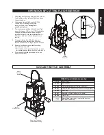 Предварительный просмотр 7 страницы Hougen 0904102 HMD904 Operator'S Manual