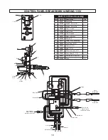 Предварительный просмотр 10 страницы Hougen 0904102 HMD904 Operator'S Manual